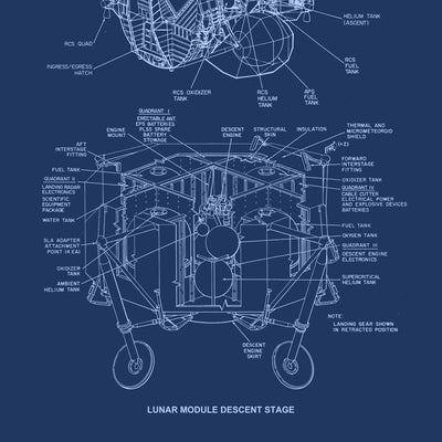 LM ascent and descent stage