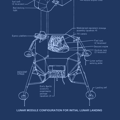 LM configuration for initial lunar landing