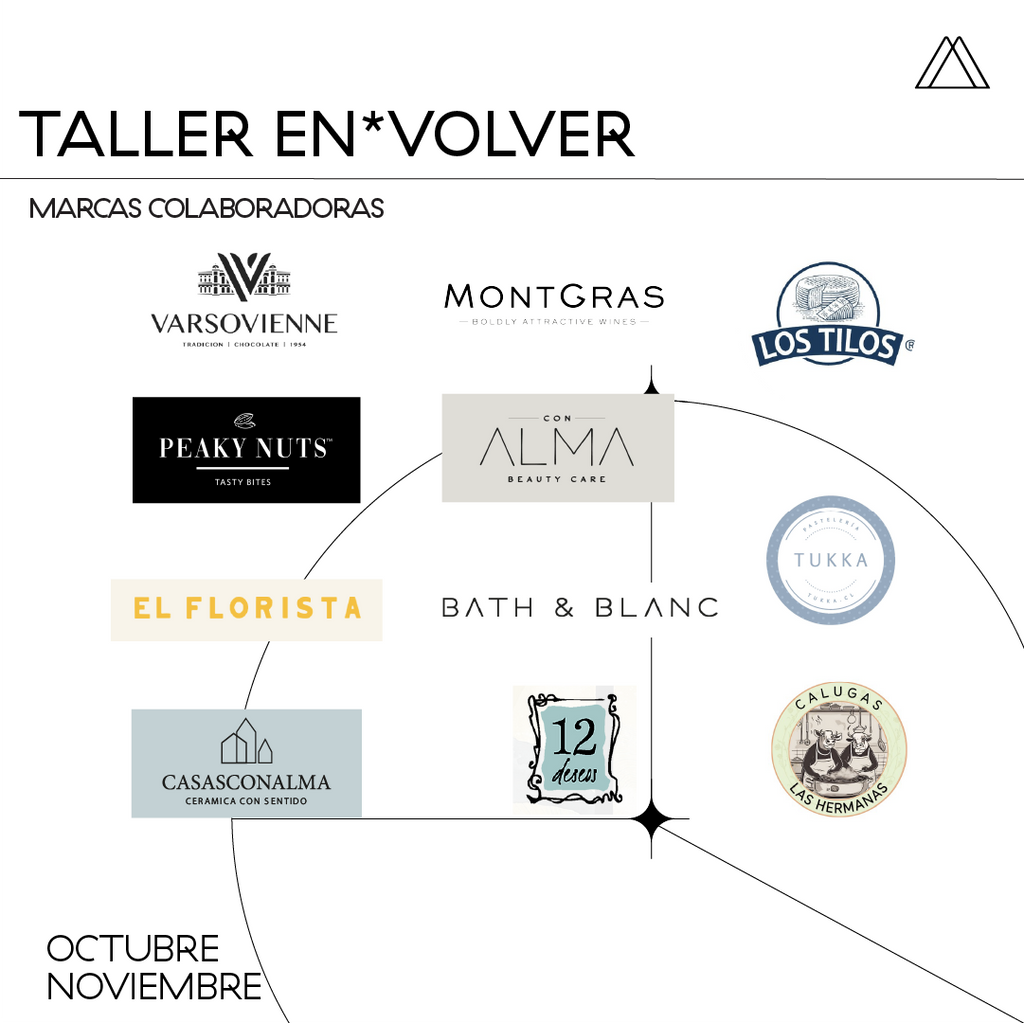 Taller En*volver